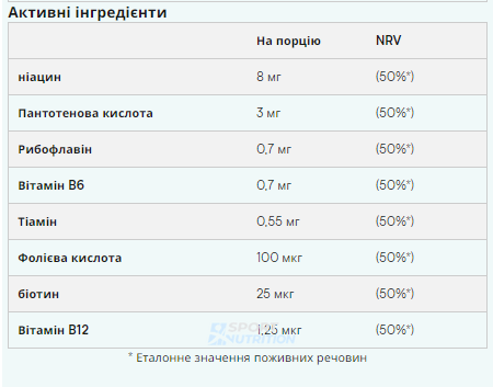 Протеїн Clear Vegan Protein Myprotein 320 г Strawberry 2022-09-0133 фото