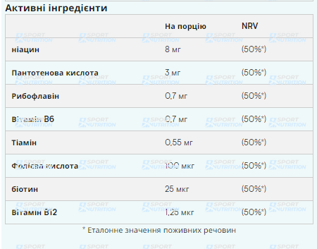 Протеин Clear Vegan Protein Myprotein 320 г Strawberry 2022-09-0133 фото