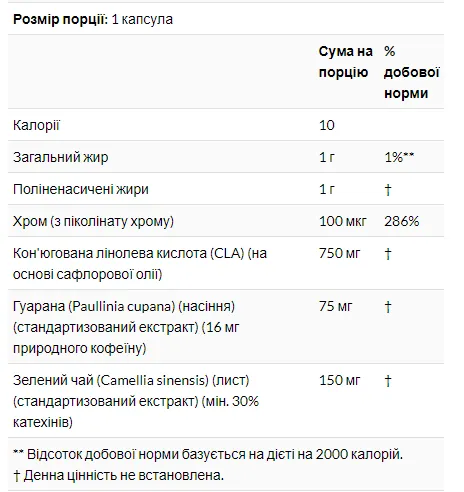 Жиросжигатель Now Foods CLA Extreme 90 капсул 100-18-2262109-20 фото