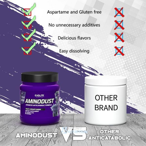 Комплекс амінокислот Evolite Nutrition AminoDust 474 г Black Currant 22181-01 фото