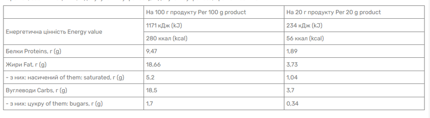 Протеиновый батончик Power Pro Білка Bar 20x20 г 2022-09-0059 фото