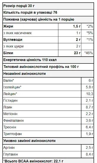 Протеїн Syntrax Matrix 5.0 2270 г Perfect Chocolate 2022-09-0440 фото