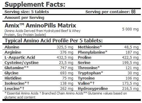 Аминокислотный комплекс Amix Amino Pills 330 таблеток 819285 фото