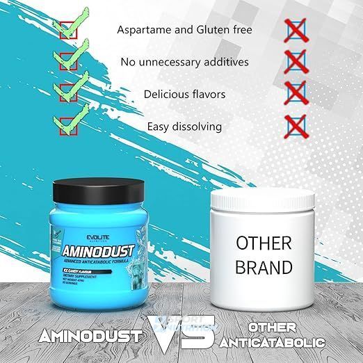 Комплекс амінокислот Evolite Nutrition AminoDust 474 г Ice Candy  22181-05 фото