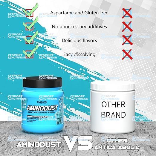 Комплекс аминокислот Evolite Nutrition AminoDust 474 г Ice Candy  22181-05 фото