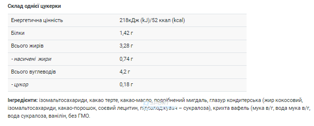 Протеиновый батончик Power Pro Кара Bar 20x20 г 2022-09-0060 фото