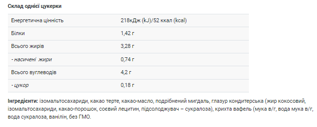 Протеиновый батончик Power Pro Кара Bar 20x20 г 2022-09-0060 фото