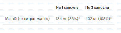 Магний цитрат VPLab Magnesium Citrate 90 капсул 2022-10-0496 фото