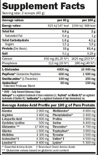 Протеїн Amix Nutrition Micelle HD Casein 700 г Double chocolate coconut 819293 фото