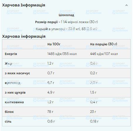 Казеиновый протеин Myprotein Slow-Release Casein 1000 г Unflowered 100-24-2262544-20 фото