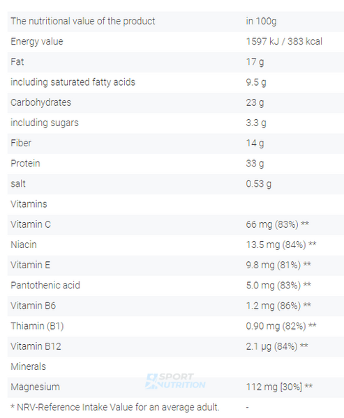 Протеїновий батончик GoOn Protein 33% 50 г Chocolate 813621 фото