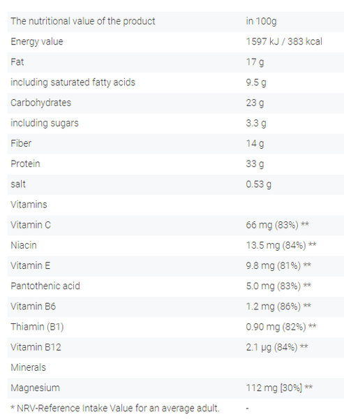 Протеїновий батончик GoOn Protein 33% 50 г Chocolate 813621 фото