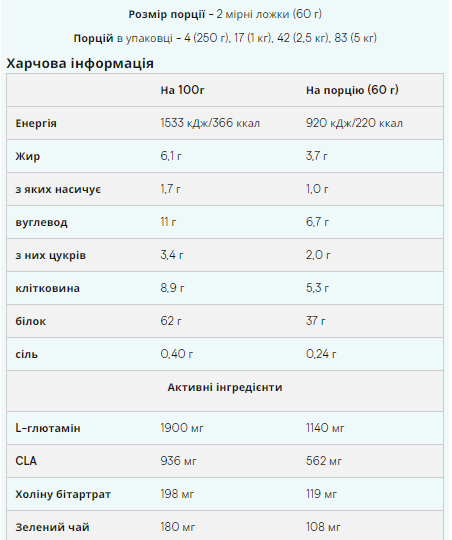 Протеїн Impact Diet Whey Myprotein 1000 г ShortCake 2022-09-0025 фото