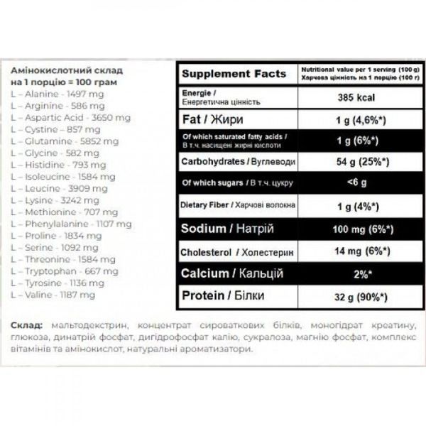 Гейнер Powerful Progress Super Mass Gainer 1000 г Banana 100-96-7921051-20 фото