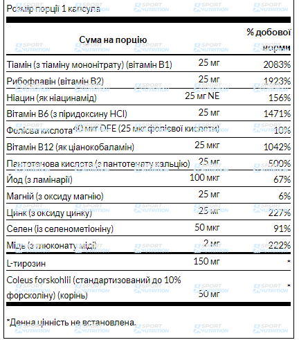 Комплекс для поддержания щитовидной железы Swanson Thyroid Essentials 90 капсул 100-33-9624678-20 фото
