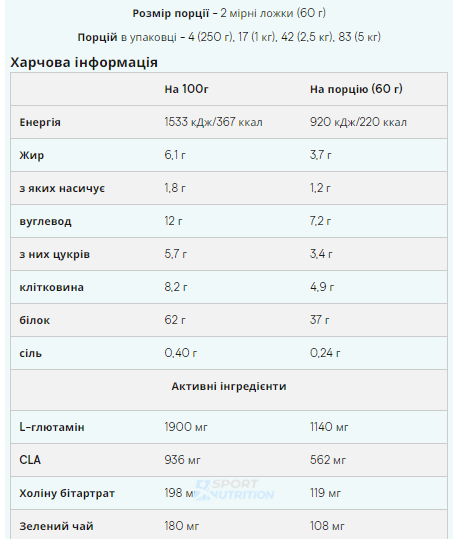 Протеїн Impact Diet Whey Myprotein 1000 г Cookies Cream 2022-09-0416 фото