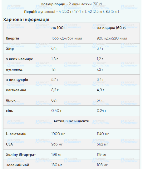 Протеин Impact Diet Whey Myprotein 1000 г Cookies Cream 2022-09-0416 фото