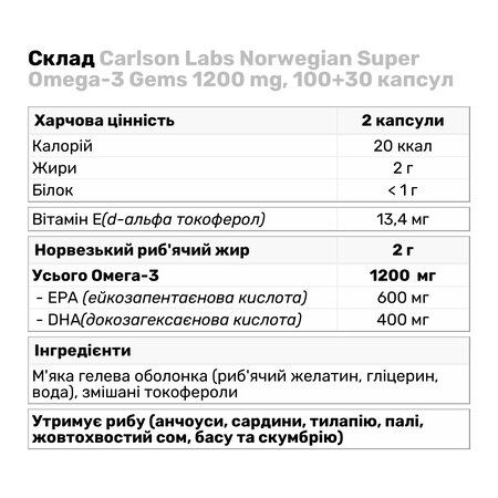 Carlson Labs Norwegian Super Omega 3 Gems 1200 мг (600 мг EPA /400 мг DHA) 100+30 капсул 2022-10-2504 фото