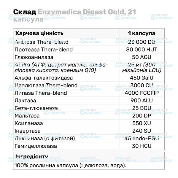 Добавка для пищеварения Enzymedica Digest Gold 21 капсула Sample Bottle 2022-10-1987 фото