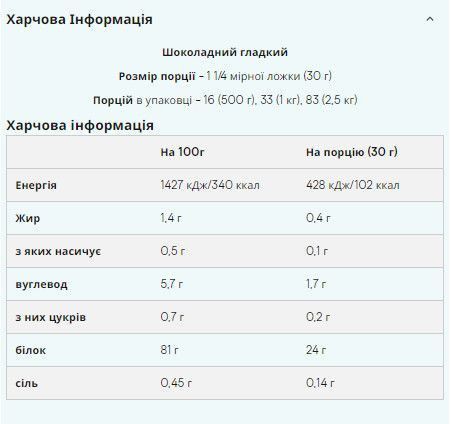 Соєвий протеїн ізолят Myprotein Soy Protein Isolate 1000 г Chocolate Smooth 100-99-7075447-20 фото