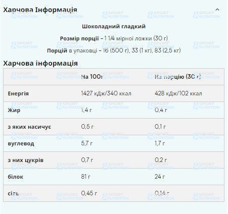 Соевый протеин изолят Myprotein Soy Protein Isolate 1000 г Unflavored 100-78-3435393-20 фото
