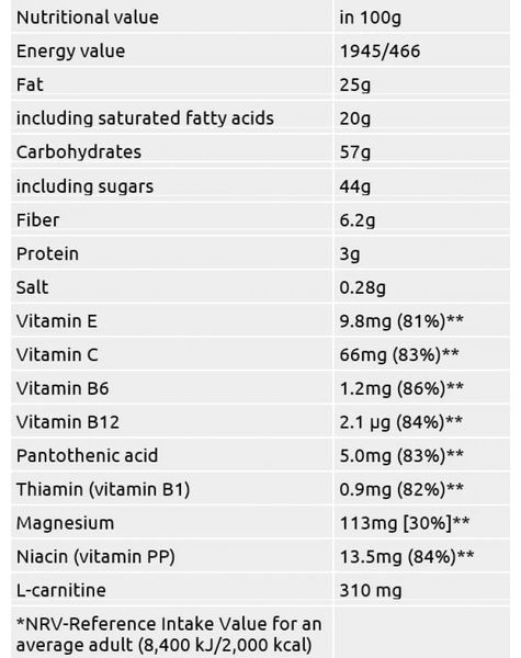 Энергетический батончик GoOn Nutrition VITAMIN Vitamin Bar 50 г 813887 фото