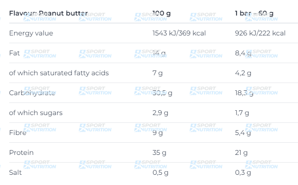 Протеиновый батончик Nutrend Qwizz Protein Bar 60 г Peanut paste 821122 фото