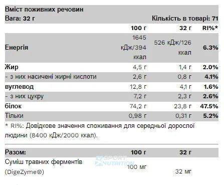 Протеїн Pure Gold Compact Whey Gold 1000 г Blueberry Cheesecake 2022-10-2498 фото