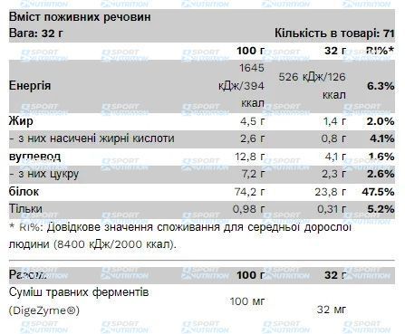 Протеин Pure Gold Compact Whey Gold 1000 г Blueberry Cheesecake 2022-10-2498 фото