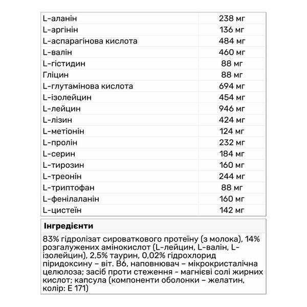 Амінокислота Olimp Anabolic Amino 5500 400 капсул 103108 фото