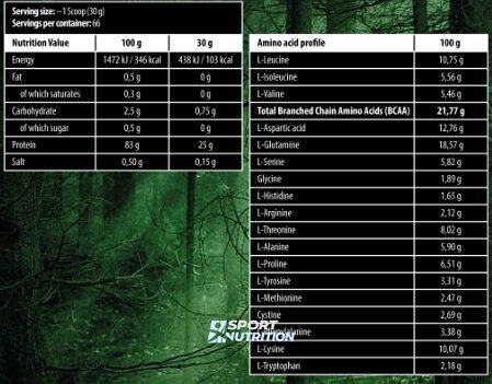Протеїн Skull Labs 100% Whey Isolate 2 кг Bunty 21324-04 фото