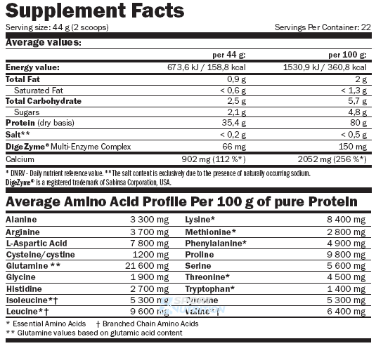 Казеїн Amix Micellar Casein 1000 г Forest berries 820371 фото