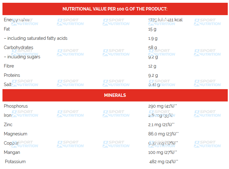 Гранола Go On Protein Granola 300 г Брауни-вишня 820276 фото