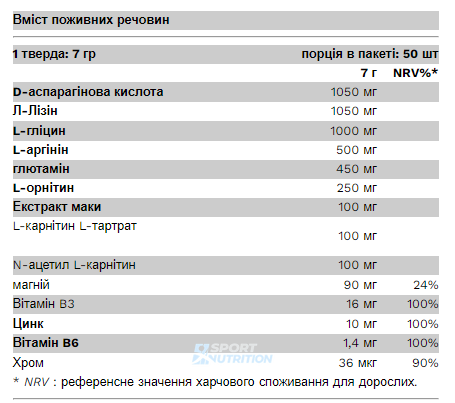 Стимулятор тестостерона Pure Gold Testo Boost 350 г Mango 2022-10-0506 фото