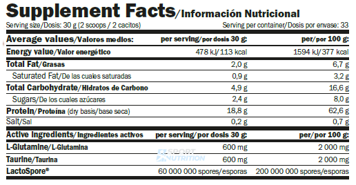 Протеїн Amix Gourmet Protein 1000 г Chocolate-Coconut 817889 фото