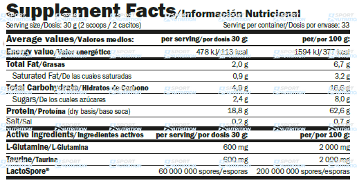 Протеїн Amix Gourmet Protein 1000 г Черника-йогурт 817888 фото