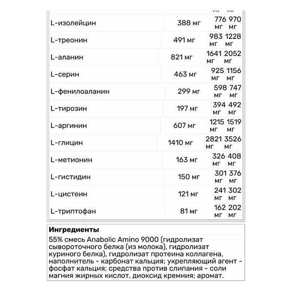 Аминокислота Olimp Anabolic Amino 9000 300 таблеток 103109 фото