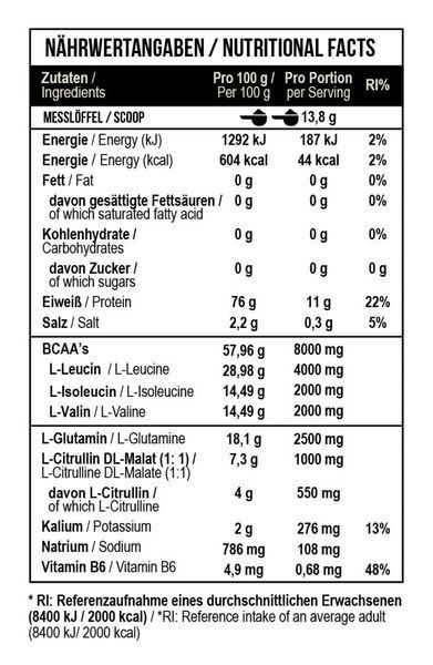 MST Nutrition BCAA Essential Professional 414 г Blue raspberry 22015-03 фото