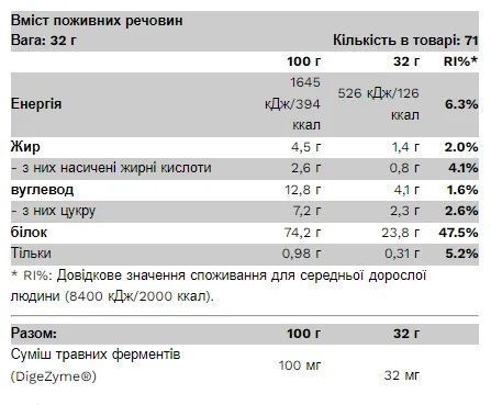 Протеїн Pure Gold Compact Whey Gold 2300 г Lemon Cheesecake 2023-10-2881 фото