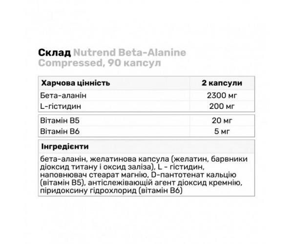 Nutrend Beta Alanine 1150 мг 90 капсул 821104 фото