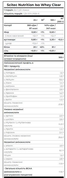 Протеїн Scitec Nutrition Iso Clear Protein 1025 г Манго-персик 5999100023642 фото