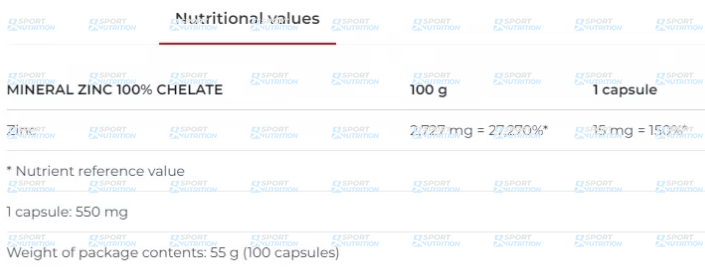 Цинк Nutrend Mineral Zinc 15mg 100 капсул 821111 фото