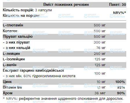 Жиросжигатель Pure Gold Tone Complex 90 капсул 2022-09-9993 фото