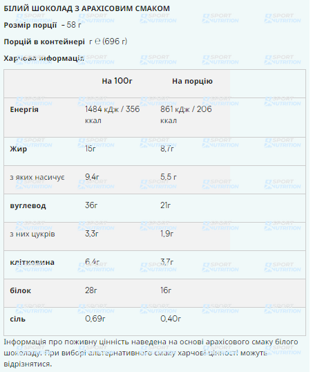 Протеиновые батончики Myprotein Crispy Layered Protein Bar 12x58 г Chocolate Caramel 100-83-9086364-20 фото