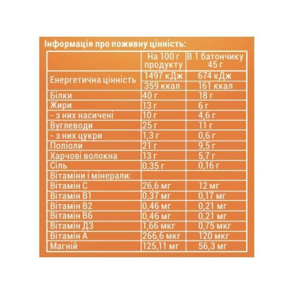 Протеиновый батончик Sporter Zero Crunch 40% Protein 45 г Brownie 819845 фото