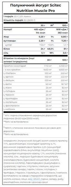 Протеїн Scitec Nutrition Muscle Pro 2500 г Шоколад 5999100023383 фото