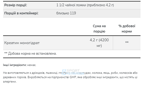 Креатин Now Sports Micronized Creatine Monohydrate 500 г 2022-09-0959 фото