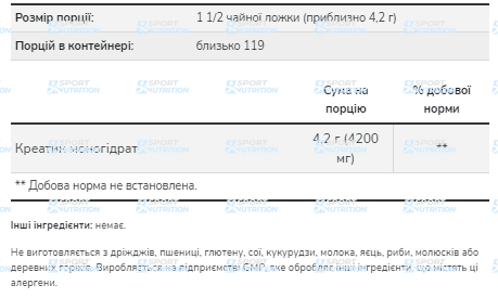 Креатин Now Sports Micronized Creatine Monohydrate 500 г 2022-09-0959 фото
