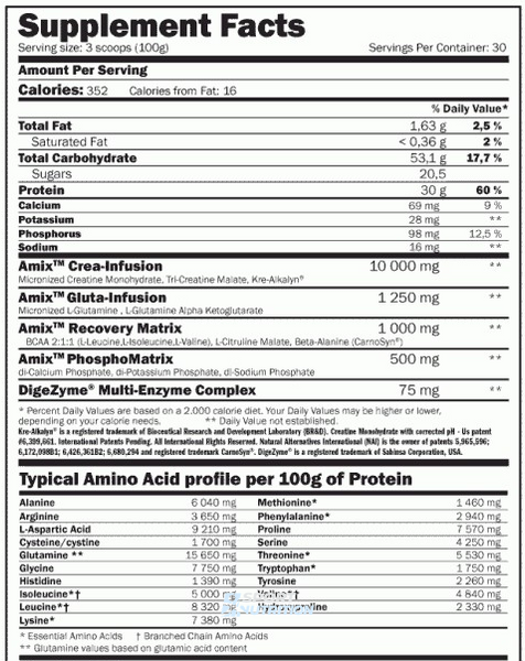 Гейнер Amix CarboJet Gain Mass Professional 3000 г Chocolate 819321 фото