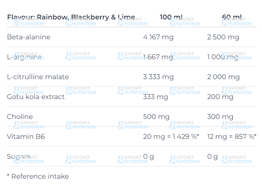Предтренировочный комплекс без кофеина Nutrend Pump Shot 60 мл Blackberry + lime 821650 фото